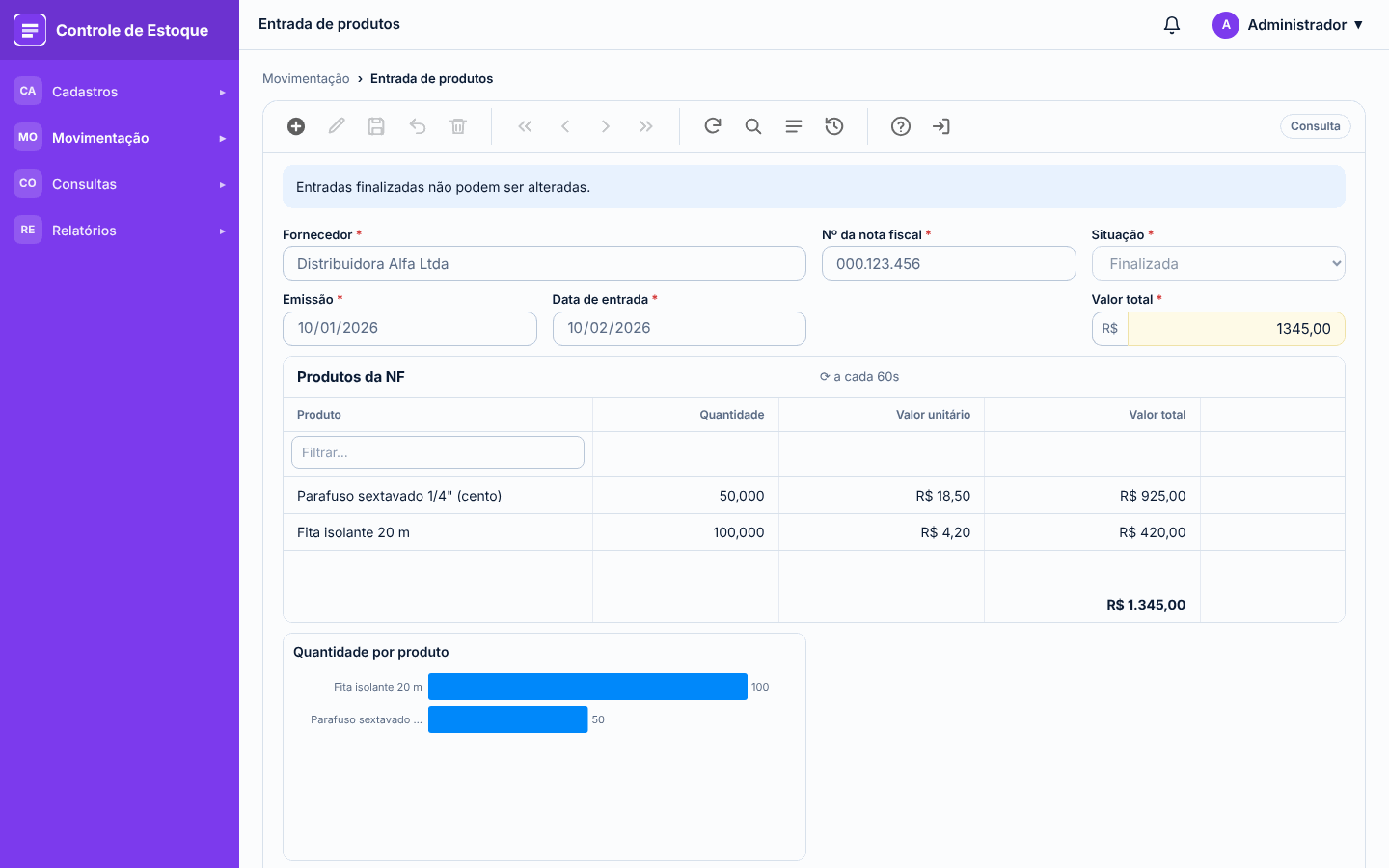 Sistema gerado: entrada de produtos com os itens da nota